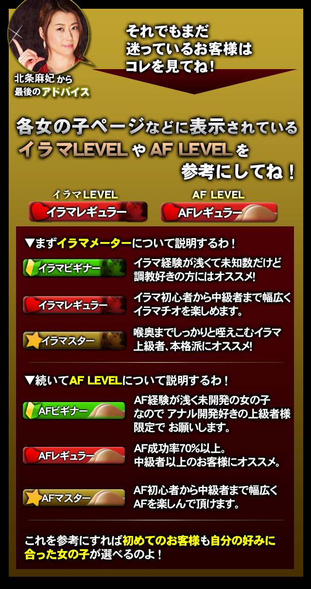 メーター